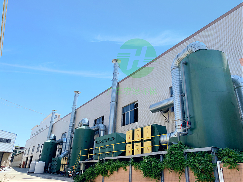 印刷、絲印廢氣治理